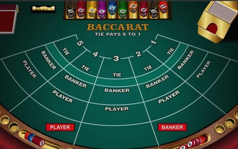 Bài Baccarat