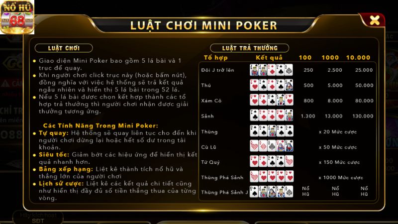 Luật chơi nổ hũ Mini Poker